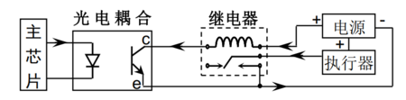 QQ截图20201127230337.png