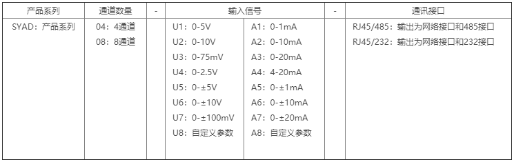 QQ截图20201202113643.png