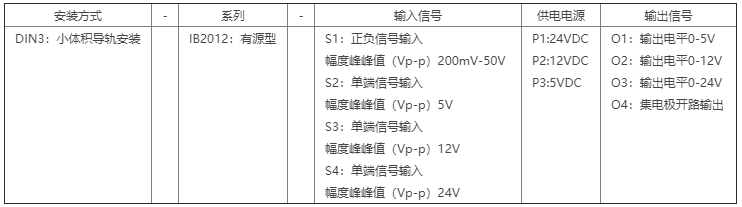 微信截图_20201206150602.png