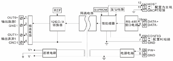20201128