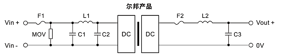 文章附图