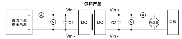 20201206