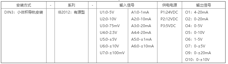 微信截图_20201206150431.png