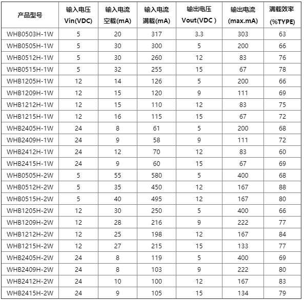 微信截图_20201206154738.png