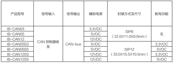 微信截图_20201125233728.png