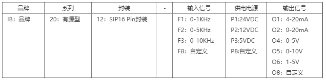 微信截图_20210123145544.png