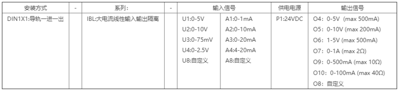 微信截图_20201206105106.png